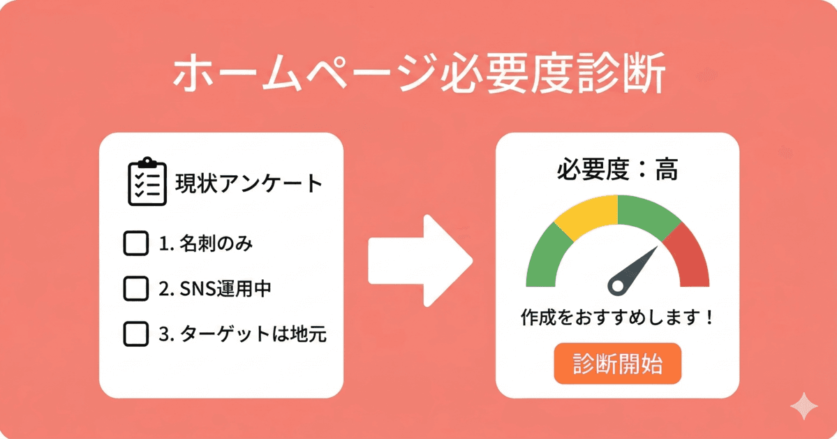 ホームページ必要度診断